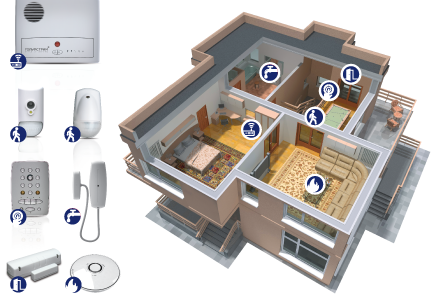 Охранная сигнализация для дома от компании АСОПС Гомель